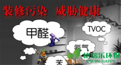 新房裝修后多久可以入住？