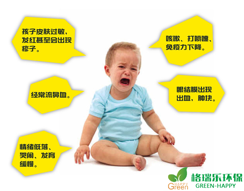 甲醛治理，甲醛污染，格瑞樂，武漢除甲醛，凈化委湖北中心