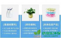 室內(nèi)除甲醛的有效方法!