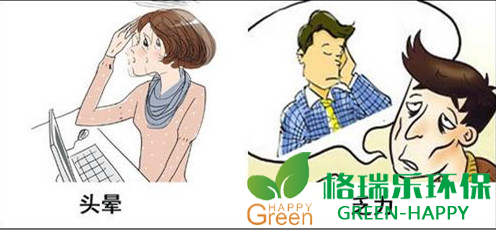 甲醛治理，甲醛污染，格瑞樂，武漢除甲醛，甲醛檢測，綠快