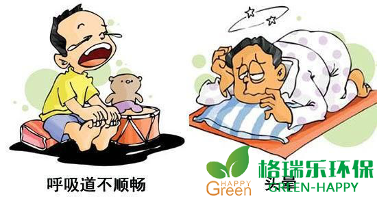 甲醛治理，甲醛污染，格瑞樂，武漢除甲醛，甲醛檢測，綠快