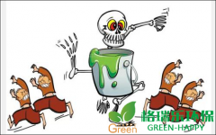 如何去除油漆味及“甲醛味”？