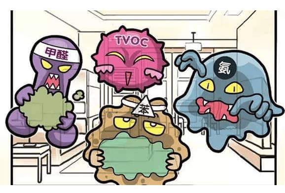 室內(nèi)局部消除甲醛能夠清除甲醛嗎？,局部消除甲醛,除甲醛,甲醛