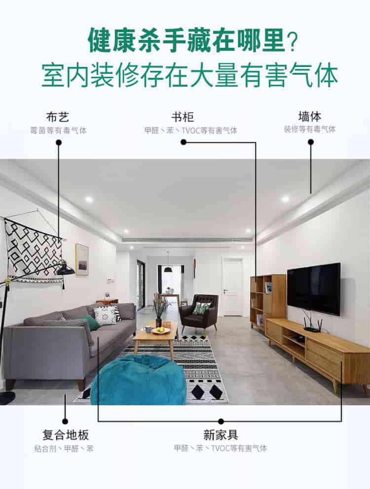 健康殺手藏在哪里？室內(nèi)裝修存在大量有害氣體，布藝，書柜，墻體，復(fù)合地板，新家具