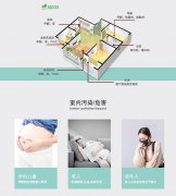 武漢除甲醛專業(yè)公司！沒想到還有這些公司存在！