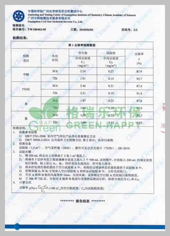 武漢除甲醛,武漢甲醛治理,武漢除甲醛公司，湖北格瑞樂(lè)環(huán)保工程有限公司綠快光催化植物生物觸媒有害氣體去除率檢測(cè)報(bào)告