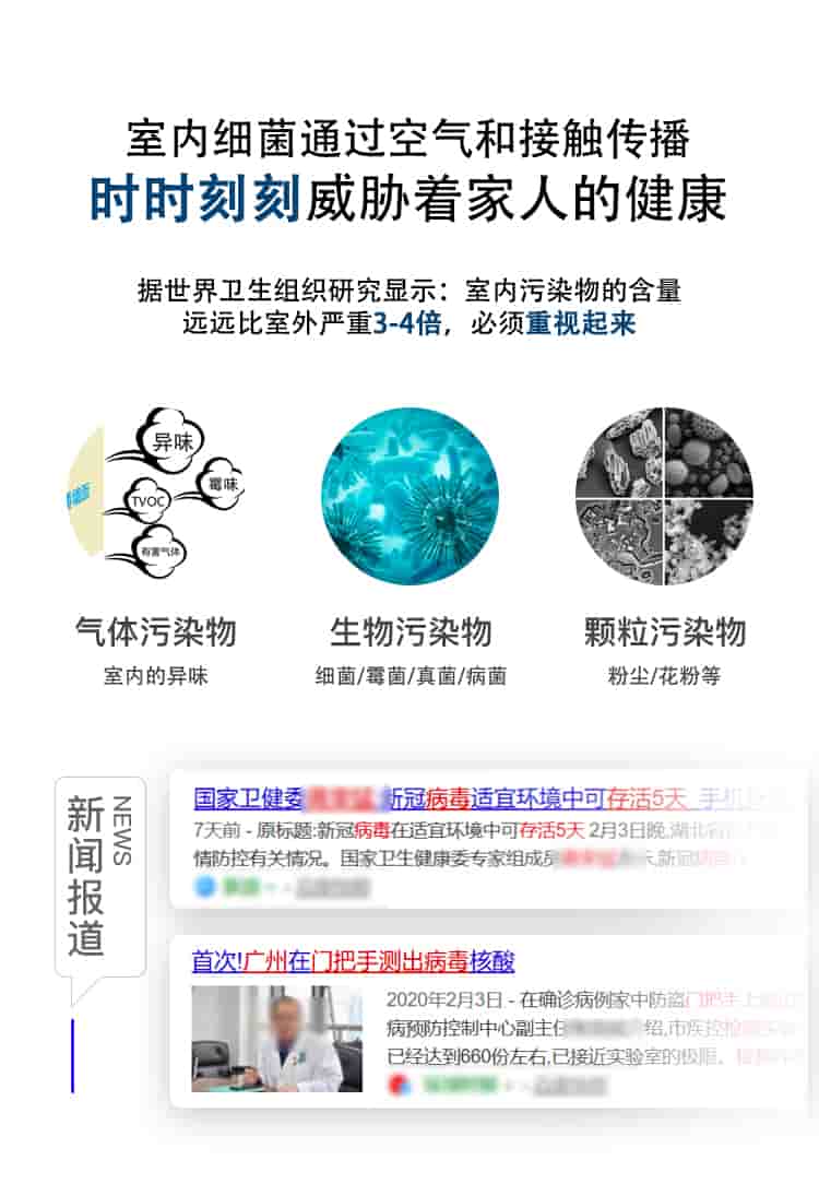 2.室內(nèi)細菌通過空氣和接觸傳播，時時刻刻威脅著家人的健康，據(jù)世界衛(wèi)生組織研究顯示：室內(nèi)污染物的含量遠遠比室外嚴重3-4倍，必須重視起來。氣體污染物，室內(nèi)的異味，生物污染物，細菌/霉菌/真菌/病菌，顆粒污染物，粉塵/花粉等。