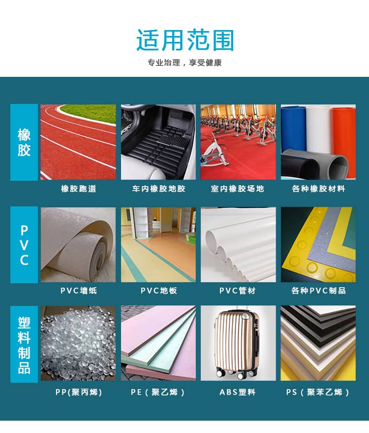 適用范圍專業(yè)治理享受健康,橡膠跑道,車內(nèi)橡膠地膠,室內(nèi)橡膠場地,各種橡膠材料,PVC墻紙,PVC地板,PVC管材,各種PVC制品塑料制品PP(聚丙烯)PE（聚乙烯）ABS（塑料）PS（聚苯乙烯 ）