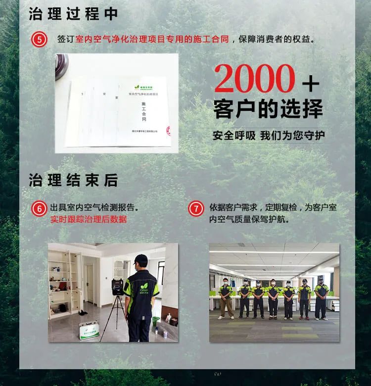 治理過程中,簽訂室內(nèi)空氣凈化治理項(xiàng)目專用的施工合同，保障消費(fèi)者的權(quán)益,治理結(jié)束后,出具室內(nèi)空氣檢測報告實(shí)時跟蹤治理后數(shù)據(jù),依據(jù)客戶需求，定期復(fù)檢，為客戶室內(nèi)空氣質(zhì)量保駕護(hù)航